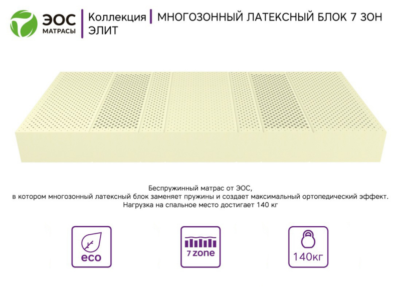 Матрас ЭОС Элит Тип 18a — изображение 5