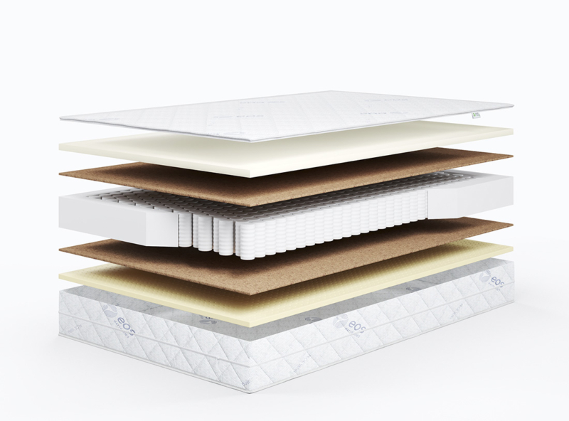 Матрас ЭОС Премьер Тип 15 — изображение 3