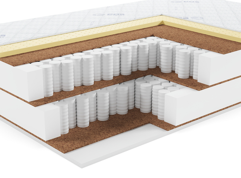 Матрас ЭОС Премьер Тип 39 — изображение 2